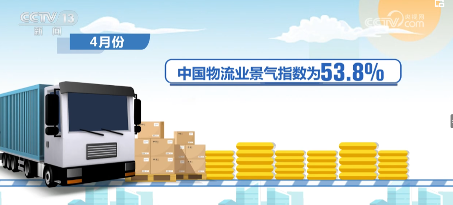 保全仓储服务
