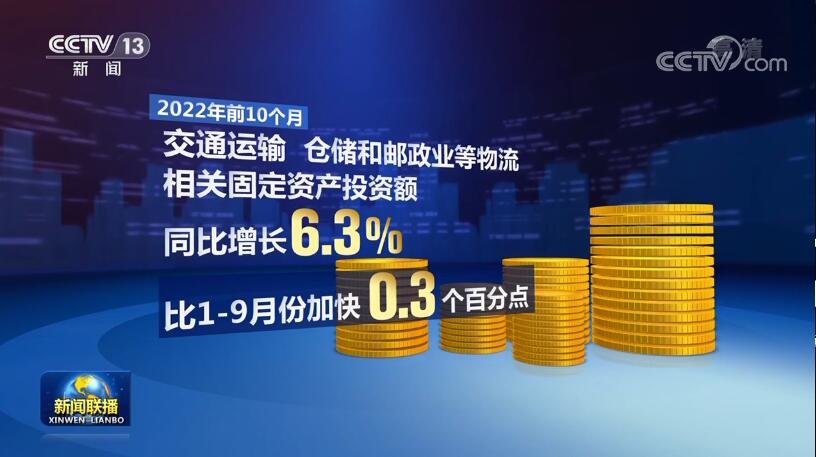 保全仓储服务